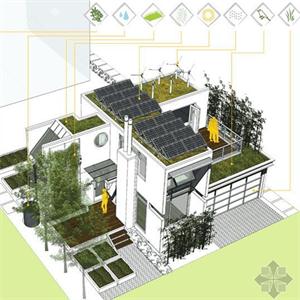 綠色建筑、被動(dòng)房一站式服務(wù)