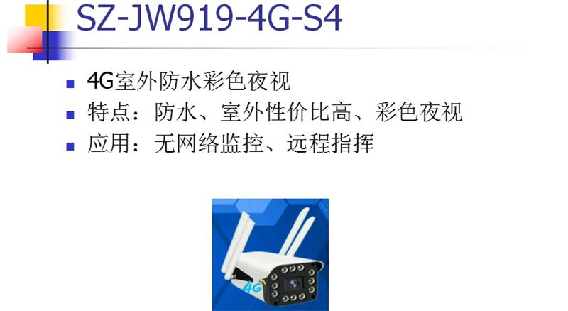 4G室、外防、水彩色夜視：曉民電子(圖1)