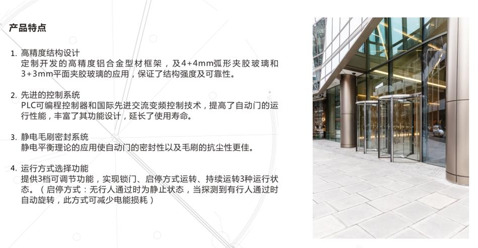 “水晶旋轉門”讓建筑、裝飾設計師更加自如！(圖3)