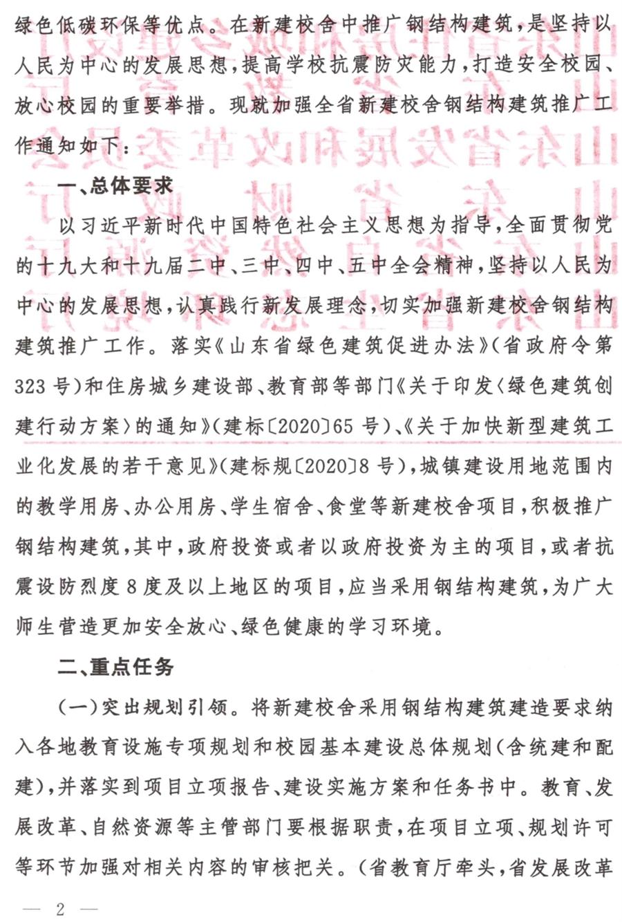 鋼結(jié)構(gòu)校舍建設(shè) 政策扶持知多少！(圖2)