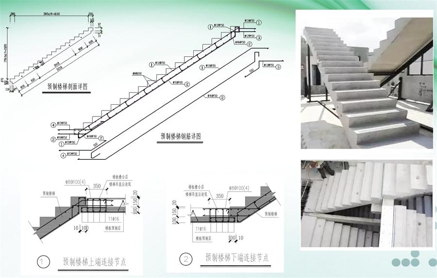 圖說“裝配式建筑案例”泰安水泉社區(qū)！(圖7)