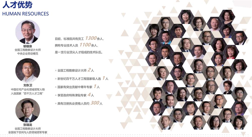 【建設(shè)產(chǎn)業(yè)園】一站式服務(wù)！(圖2)