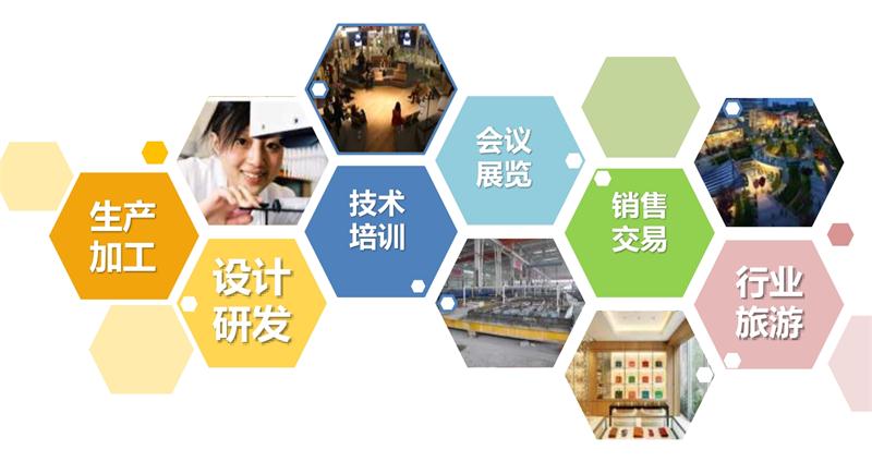 8大特色：城市（園區(qū)）轉(zhuǎn)型升級(jí)考量！(圖1)