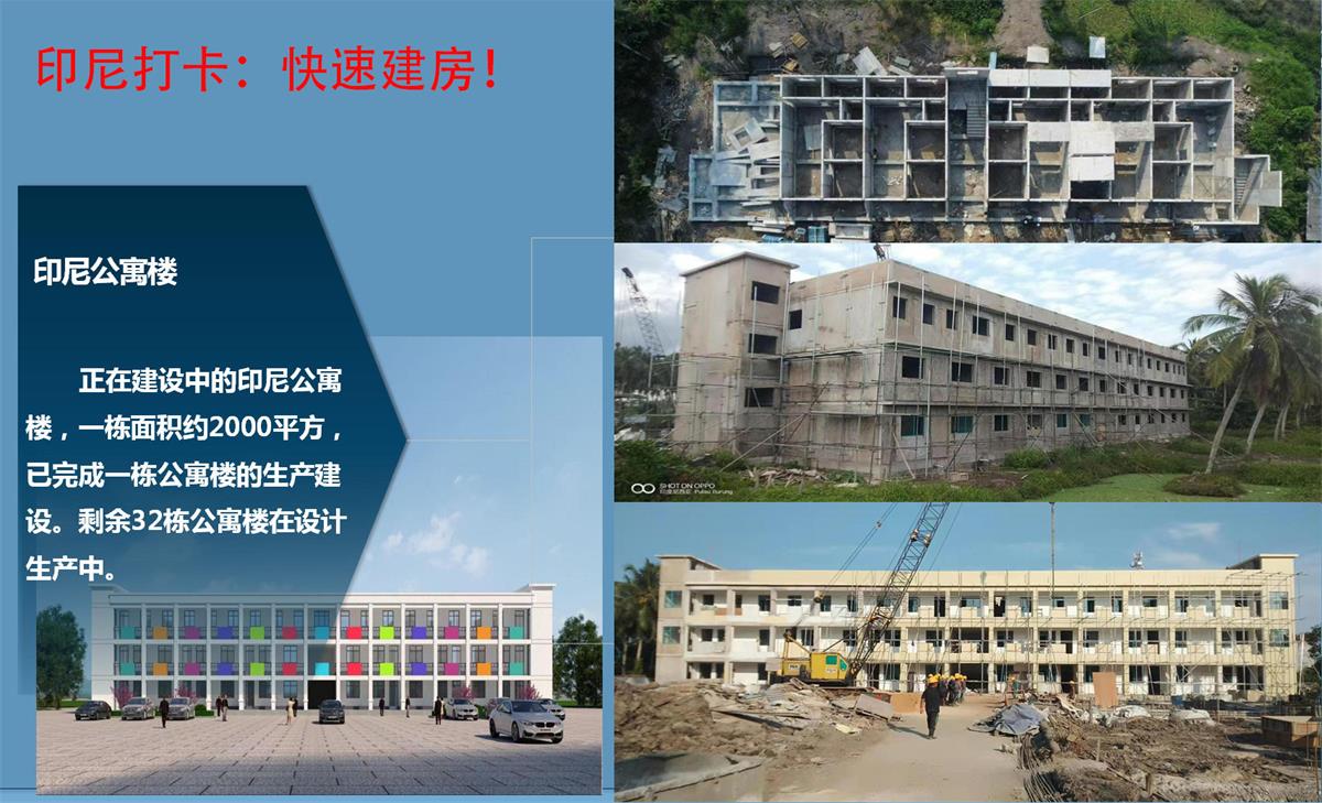 快速建房：打卡國內(nèi)、國外！(圖9)