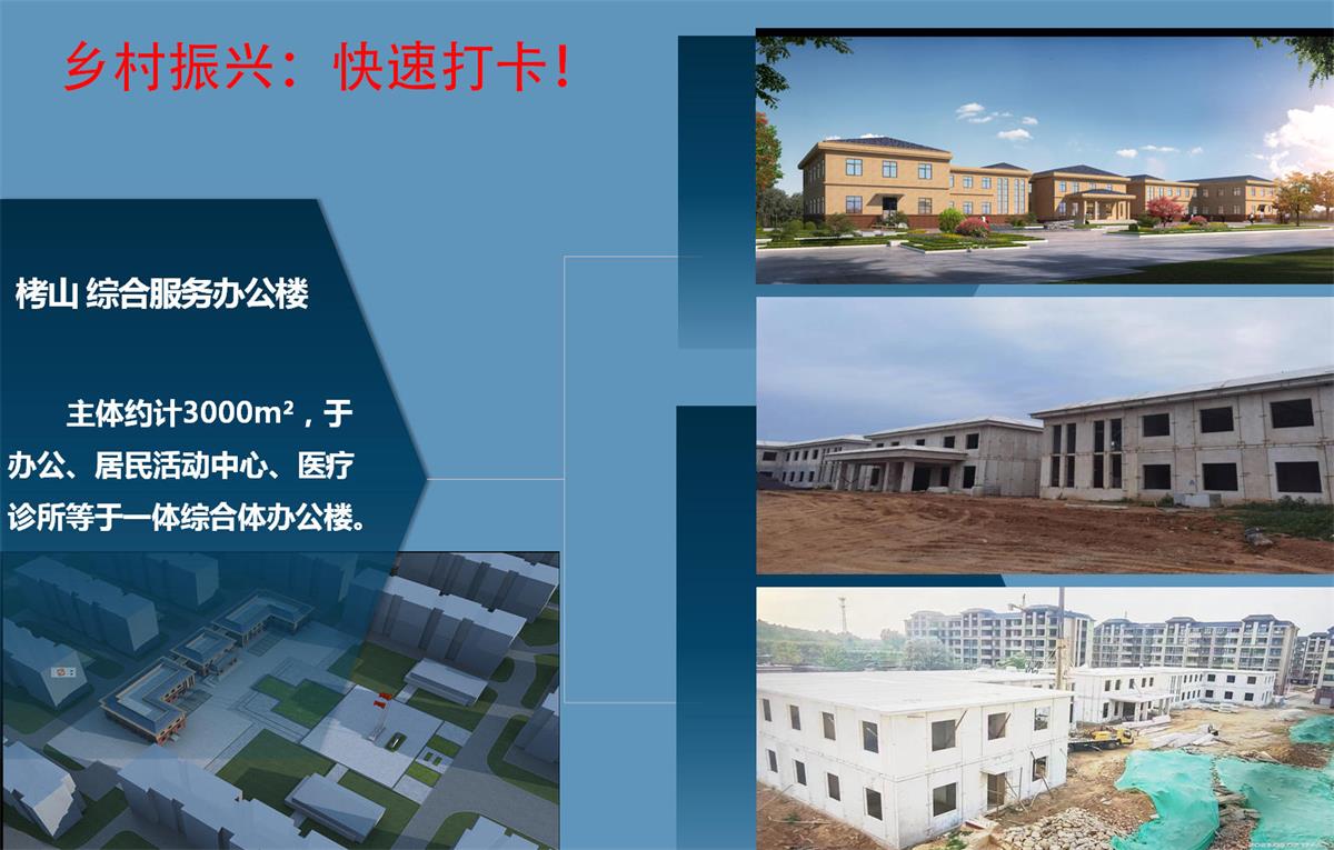 快速建房：打卡國內(nèi)、國外！(圖13)