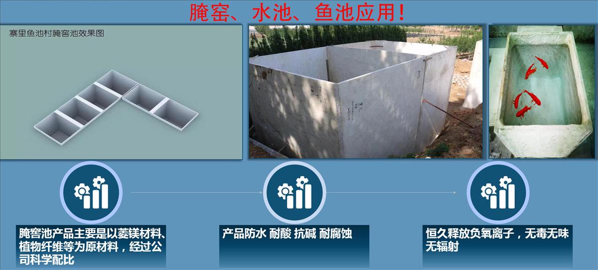 快速建房：打卡國內(nèi)、國外！(圖15)