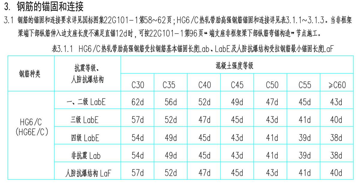 結構設計說明：HG6/C熱軋帶肋高強鋼筋(圖2)
