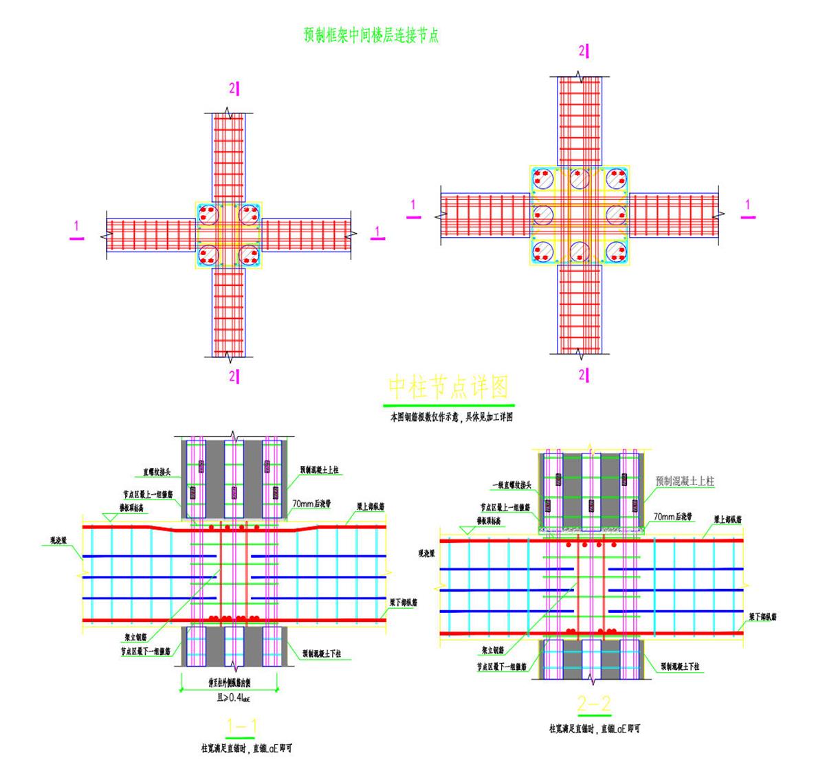 視圖快速了解：裝配式建筑EMC技術(shù)體系！(圖8)