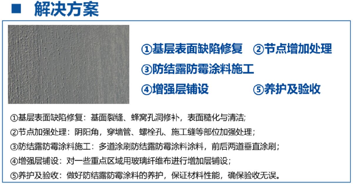 地下空間：防結露、防霉治理修繕(圖3)