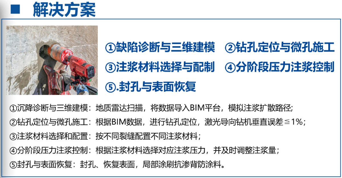 地下空間：結(jié)構(gòu)缺陷、滲漏與水損治理！(圖3)