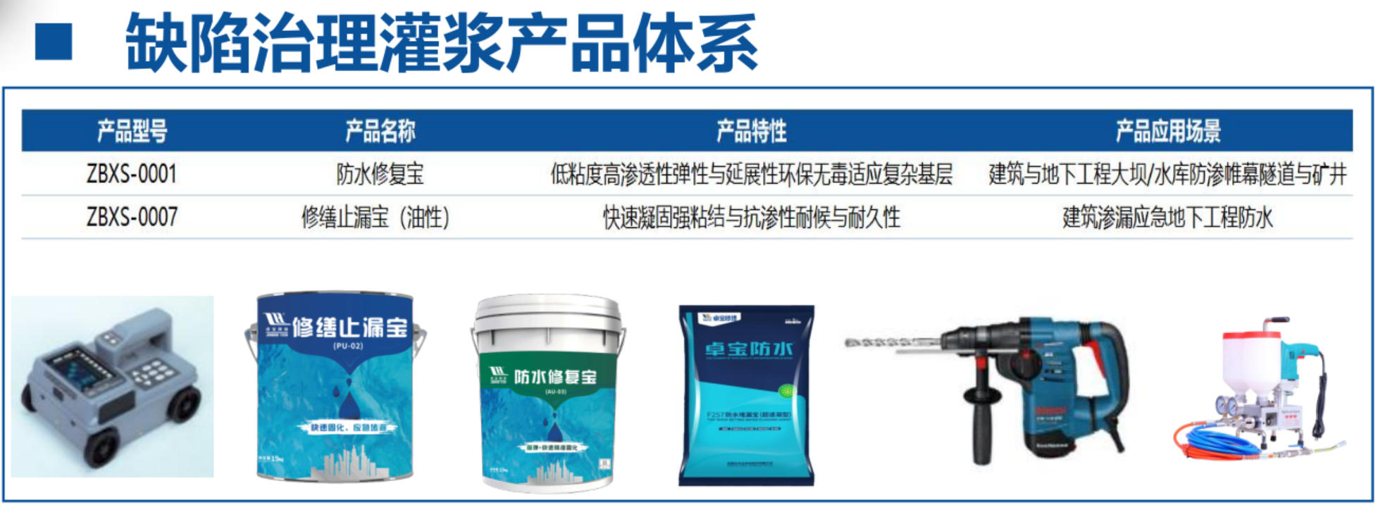 地下空間：結(jié)構(gòu)缺陷、滲漏與水損治理！(圖4)