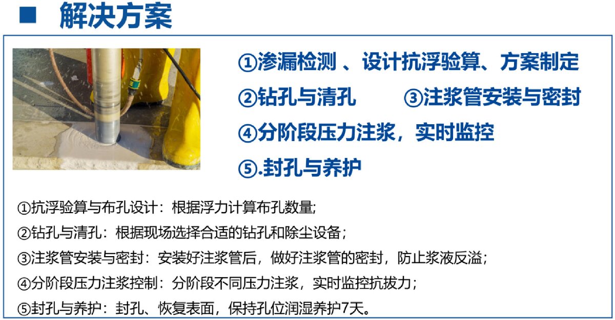 地下空間底板：滲漏與水損治理！(圖3)