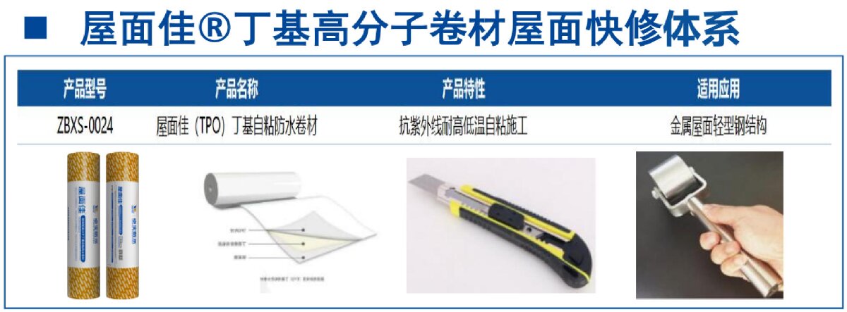 鋼結(jié)構(gòu)車間褪色、銹蝕、滲漏等修繕三種方法！(圖9)