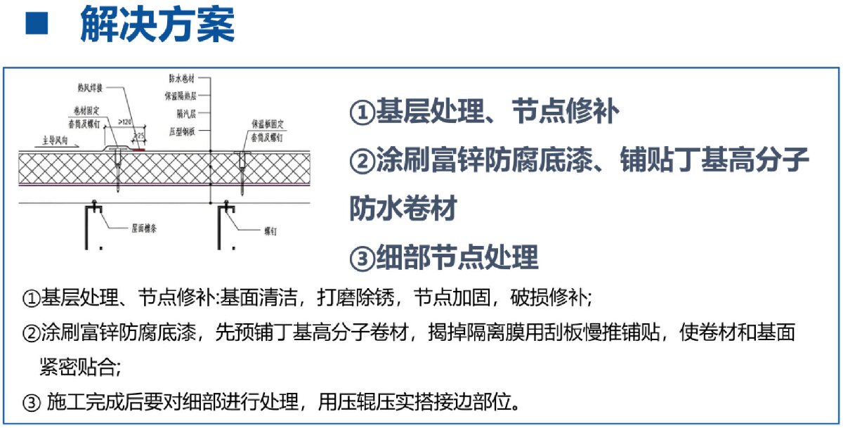 鋼結(jié)構(gòu)車間褪色、銹蝕、滲漏等修繕三種方法！(圖8)