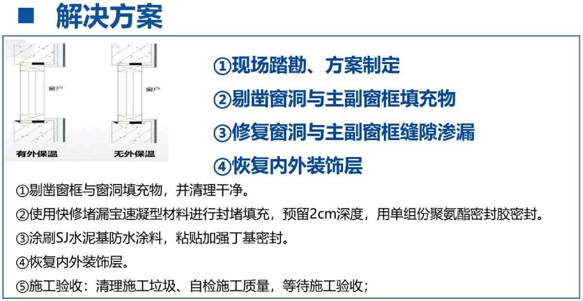 房屋外墻門窗滲水、開裂修繕！(圖3)