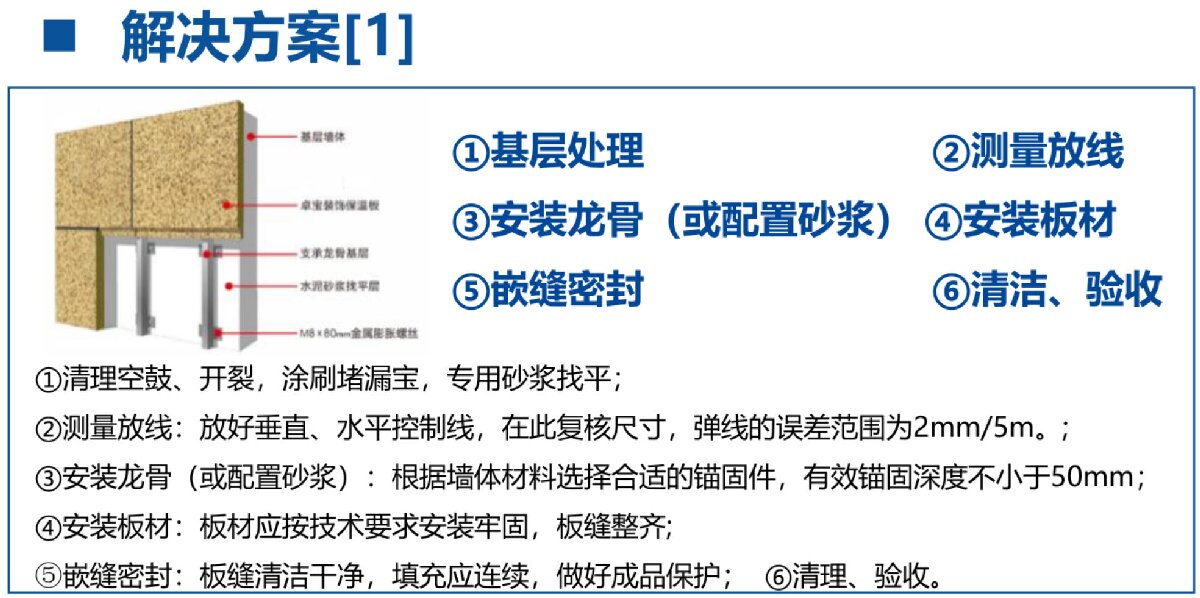 外墻一體化免拆除修繕兩個方案！(圖3)