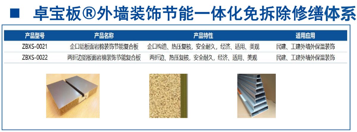 外墻一體化免拆除修繕兩個方案！(圖4)