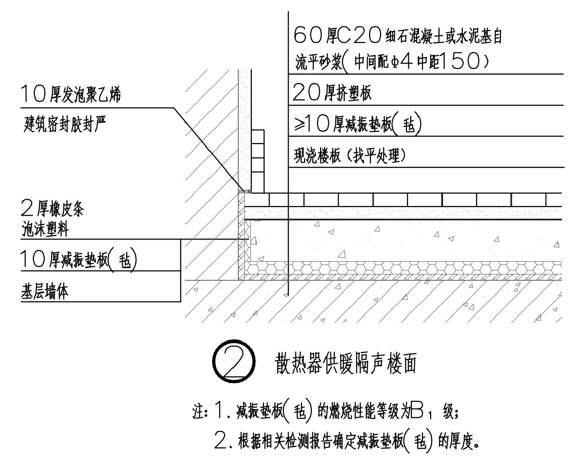 住宅分戶墻、樓面隔聲圖示（2025版）(圖4)